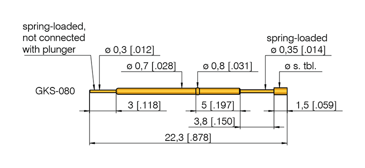 GKS080305080A0805C-L86