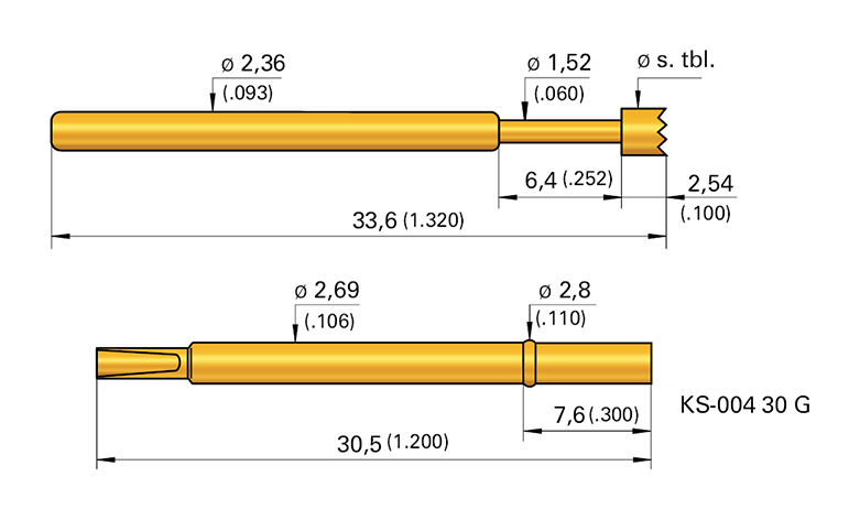 GKS004305152A2000