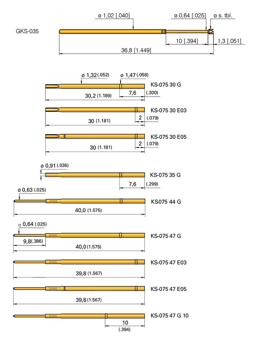 GKS035207115A1200