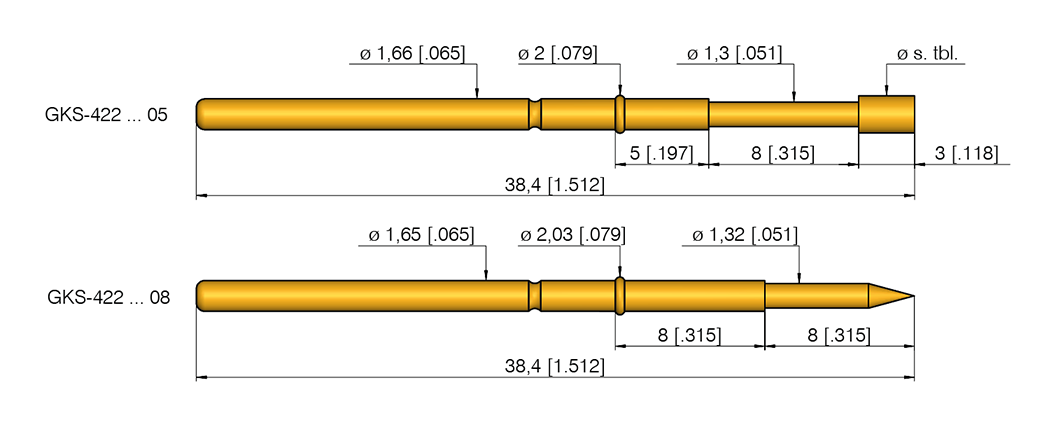 GKS422291080N1508