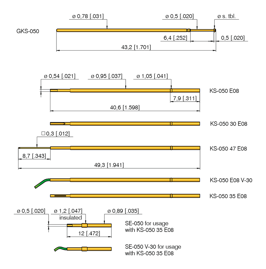 GKS050360060A2000
