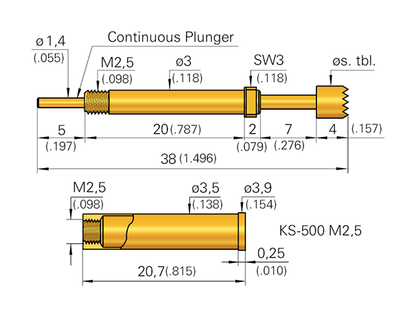 GKS503002250A1502M