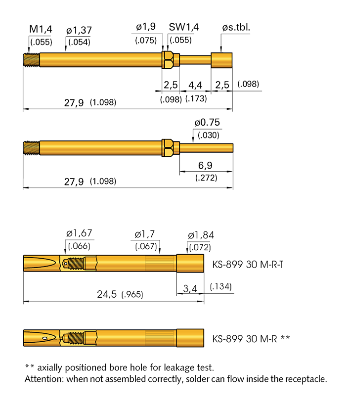 GKS899201075A2502M