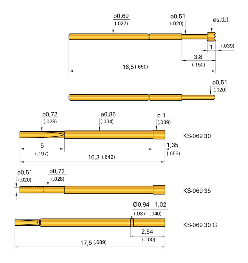 GKS069201051A1000